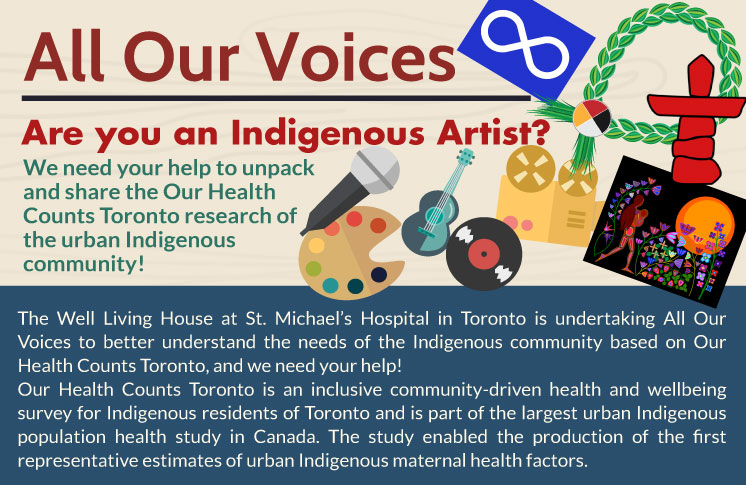 All Our Voices – The Well Living House is looking for Indigenous Artists And Relations!